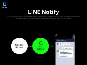 LINE Notify